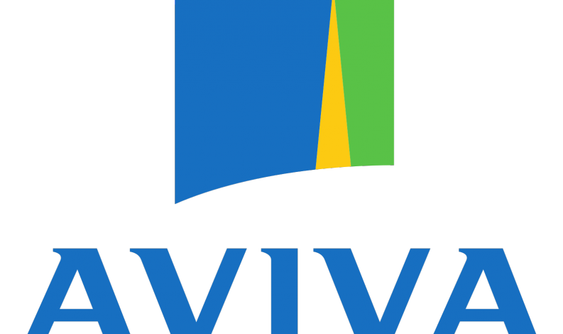 AVIVA logo